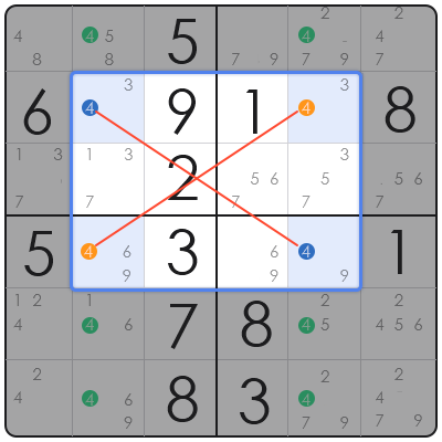 algoritmo sudoku